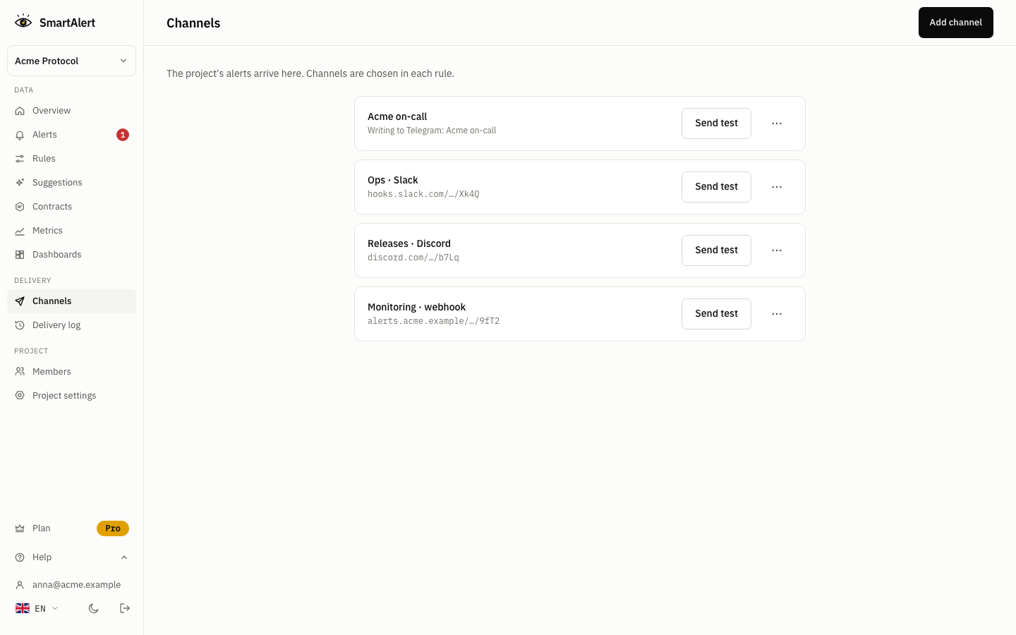 Project channels