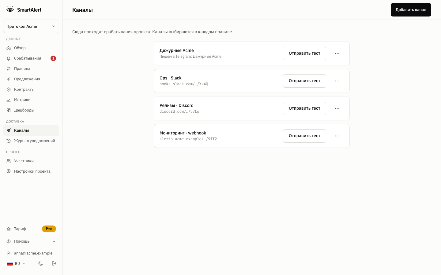 Каналы проекта: Telegram, Slack, Discord и webhook