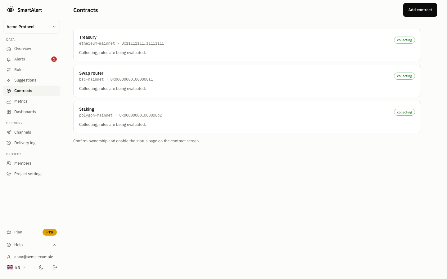 The project's contracts: network, address and indexing state