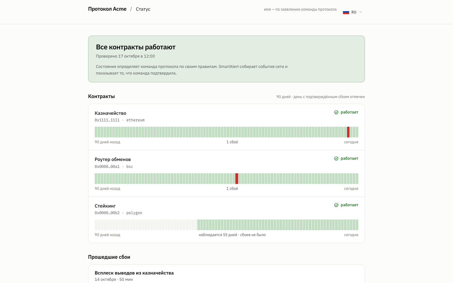 Публичная статус-страница: состояние, полоса за 90 дней и сбои